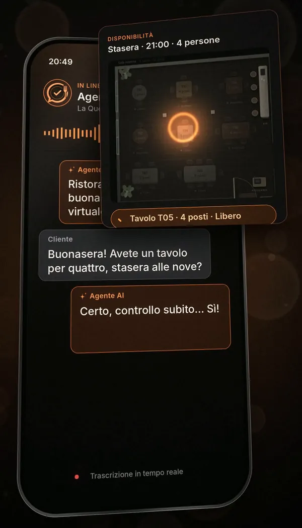 L’agente AI TrilùTable in linea al telefono: il cliente chiede un tavolo per quattro alle 21 e l’agente trova il tavolo T05 libero.